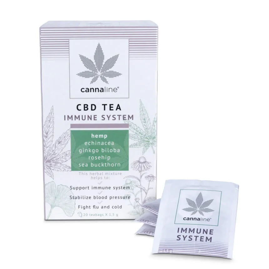 CBD TEA IMMUNE SYSTEM (IMMUNITY Coffee)