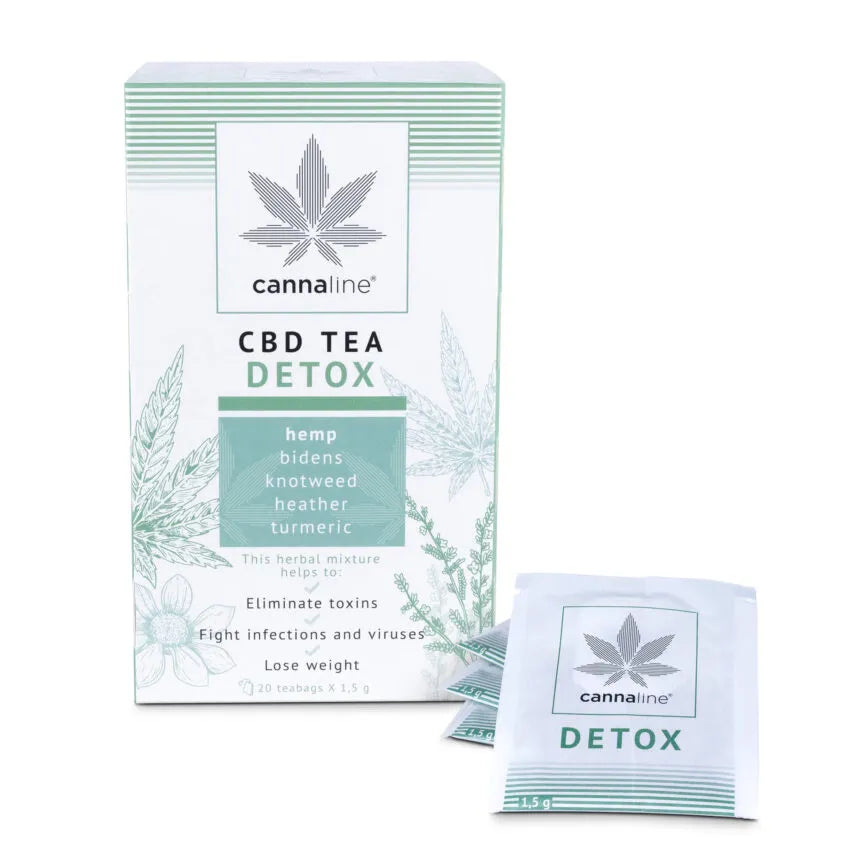 CBD TEA DETOX (DETOX Coffee)